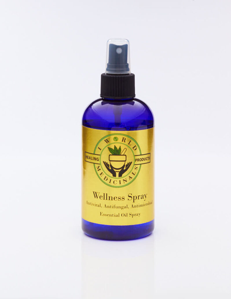 Wellness Spray